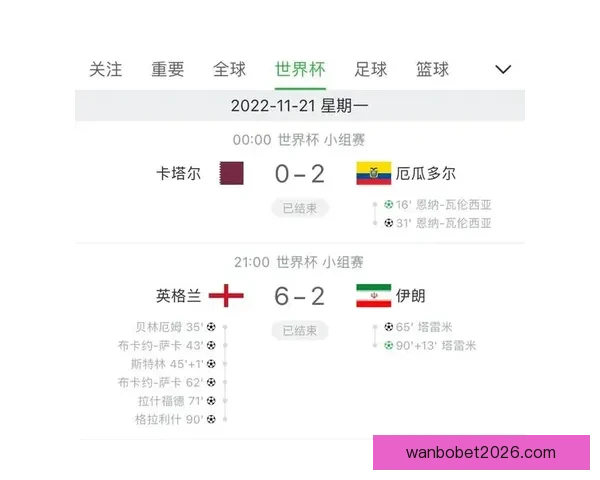 世界杯竞猜赛事数据分析与预测技巧探索助力精准投注策略