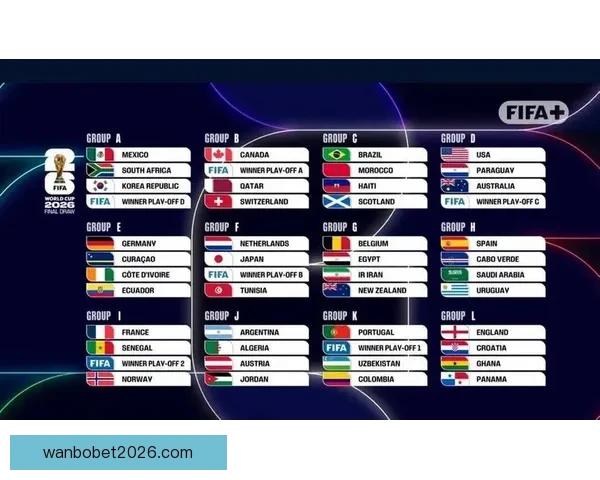 2026世界杯竞猜盘口解析及投注策略详解让你轻松掌握赛事动向