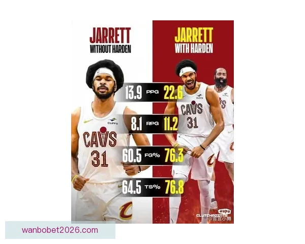 艾伦连续缺席十场后状态回升大概率出战对热火比赛