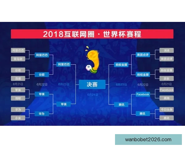 世界杯足球竞猜投注攻略：如何精准预测赛果提升获胜几率