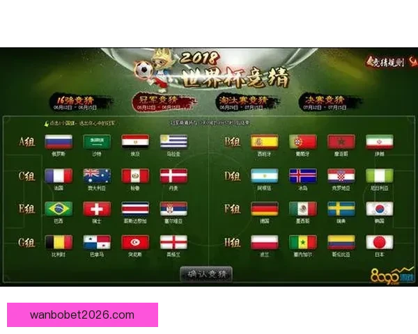 世界杯竞猜策略分析揭秘 如何精准预测比赛结果赢得奖励