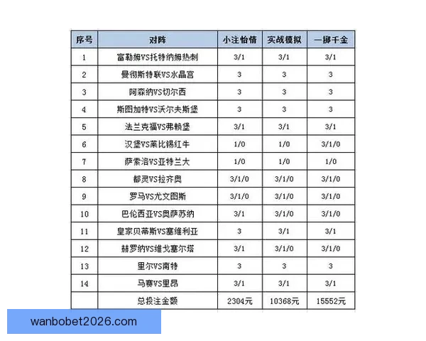 体育竞猜投注新策略探索助你轻松掌握精准预测技巧提升胜率 体育竞猜投注新策略探索助你轻松掌握精准预测技巧提升胜率