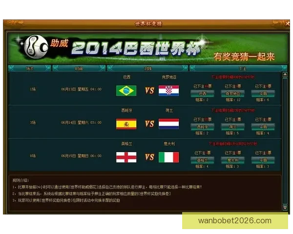 世界杯竞猜策略解析 提高预测准确率的实用技巧与方法