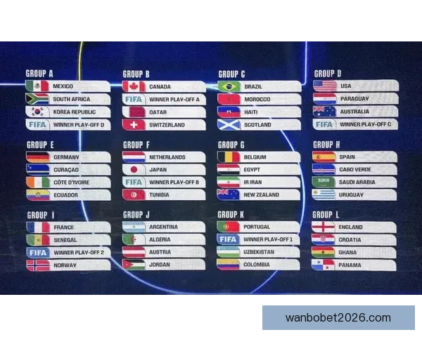 2026世界杯竞猜盘口解析及投注策略详解让你轻松掌握赛事动向