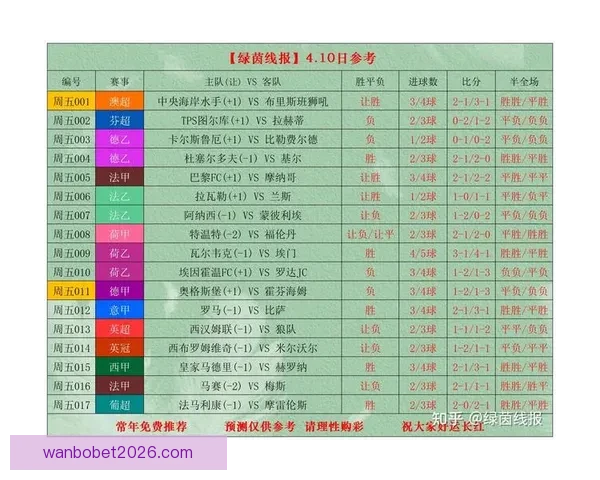 世界杯足球竞猜入口最新玩法指南与实时赛事数据分析平台推荐